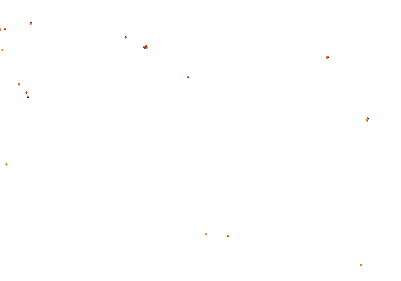 ACF - Circuito da Boavista 2007 collisions
