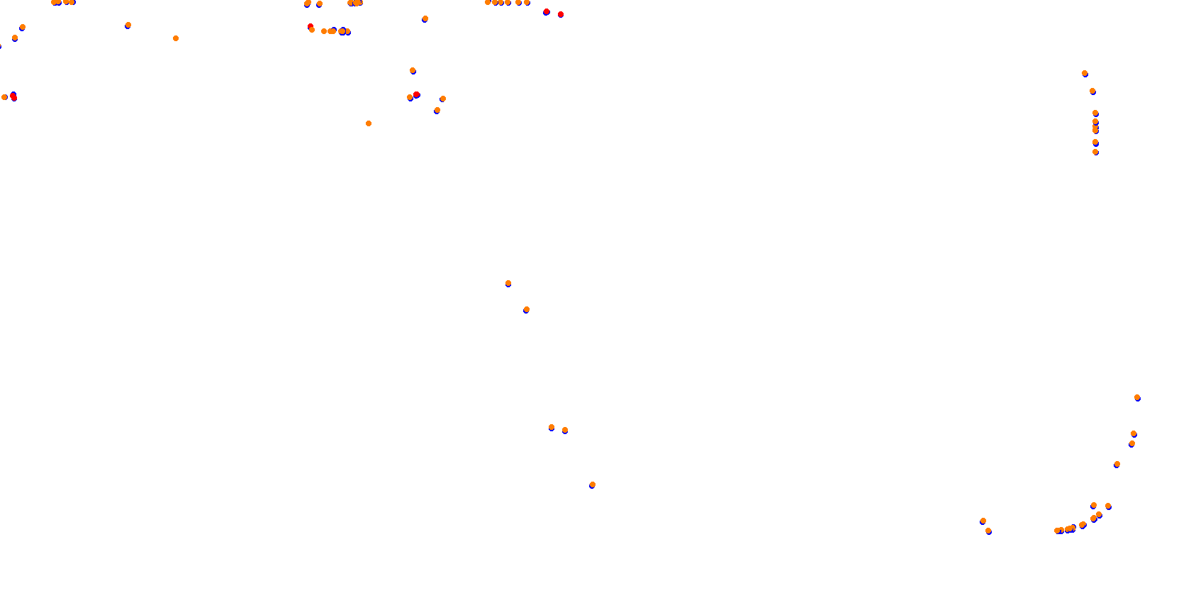 Tokyo Bay - Rozjebanie collisions