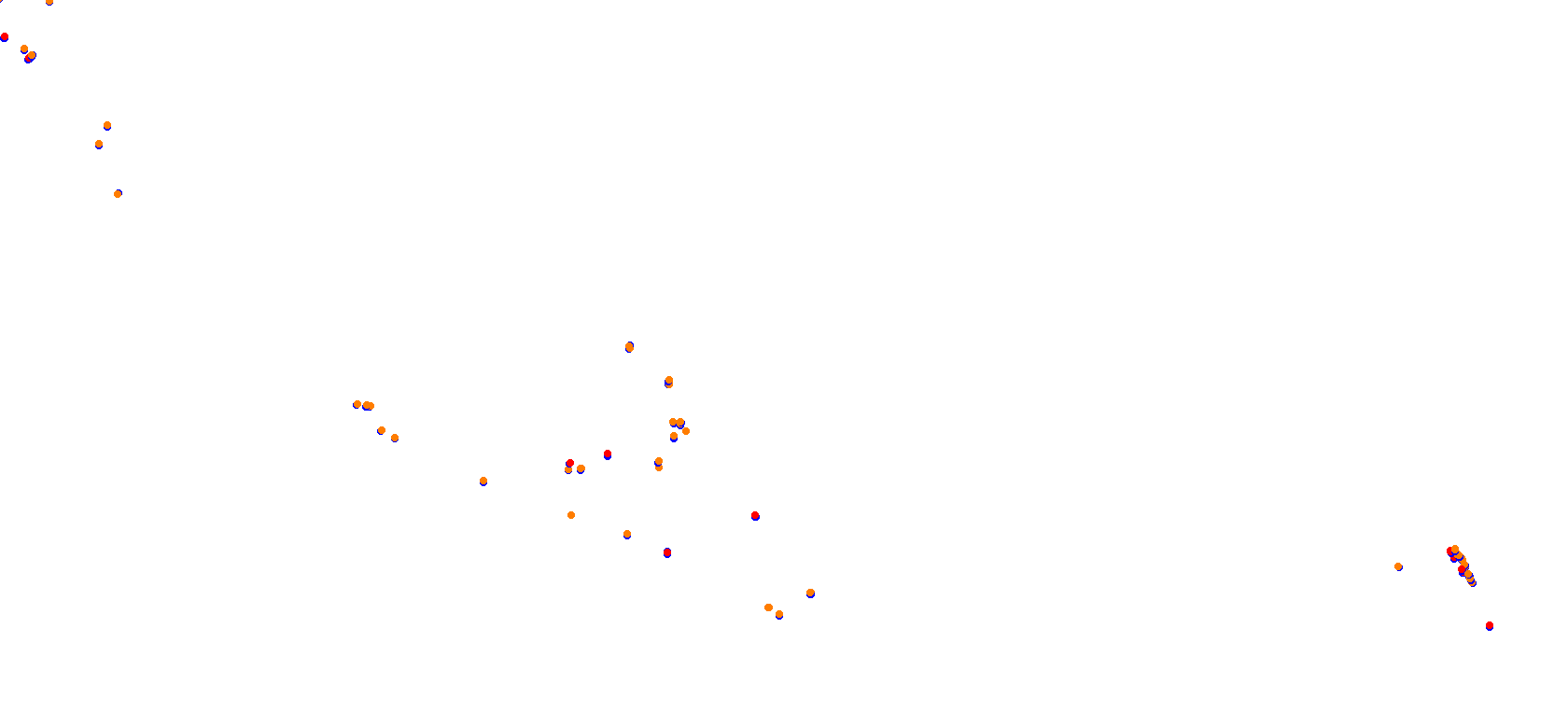 Db Pudsey - Rozjebanie collisions