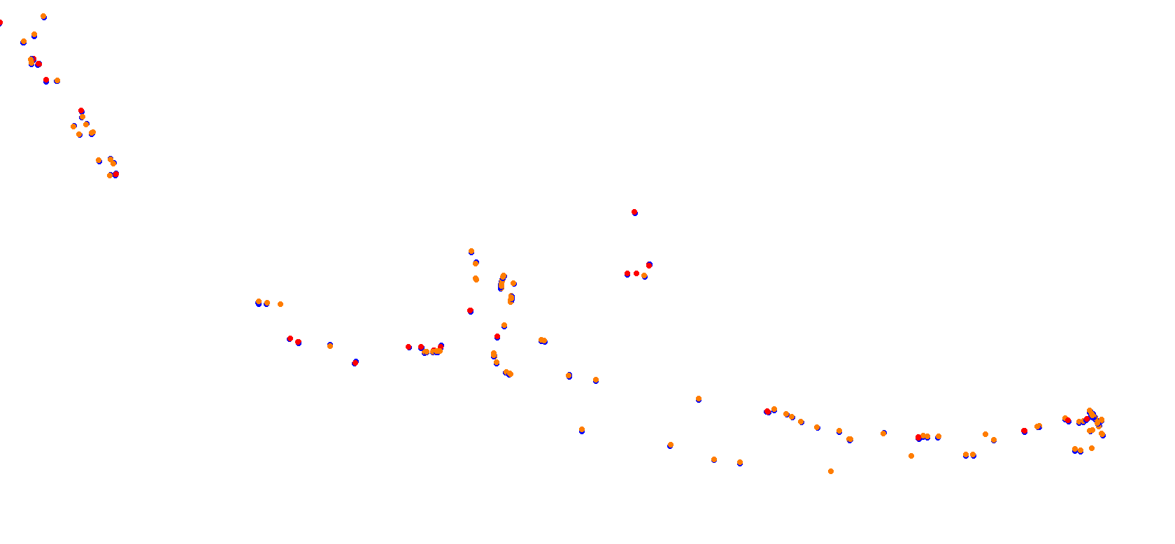 Db Pudsey - Rozjebanie collisions