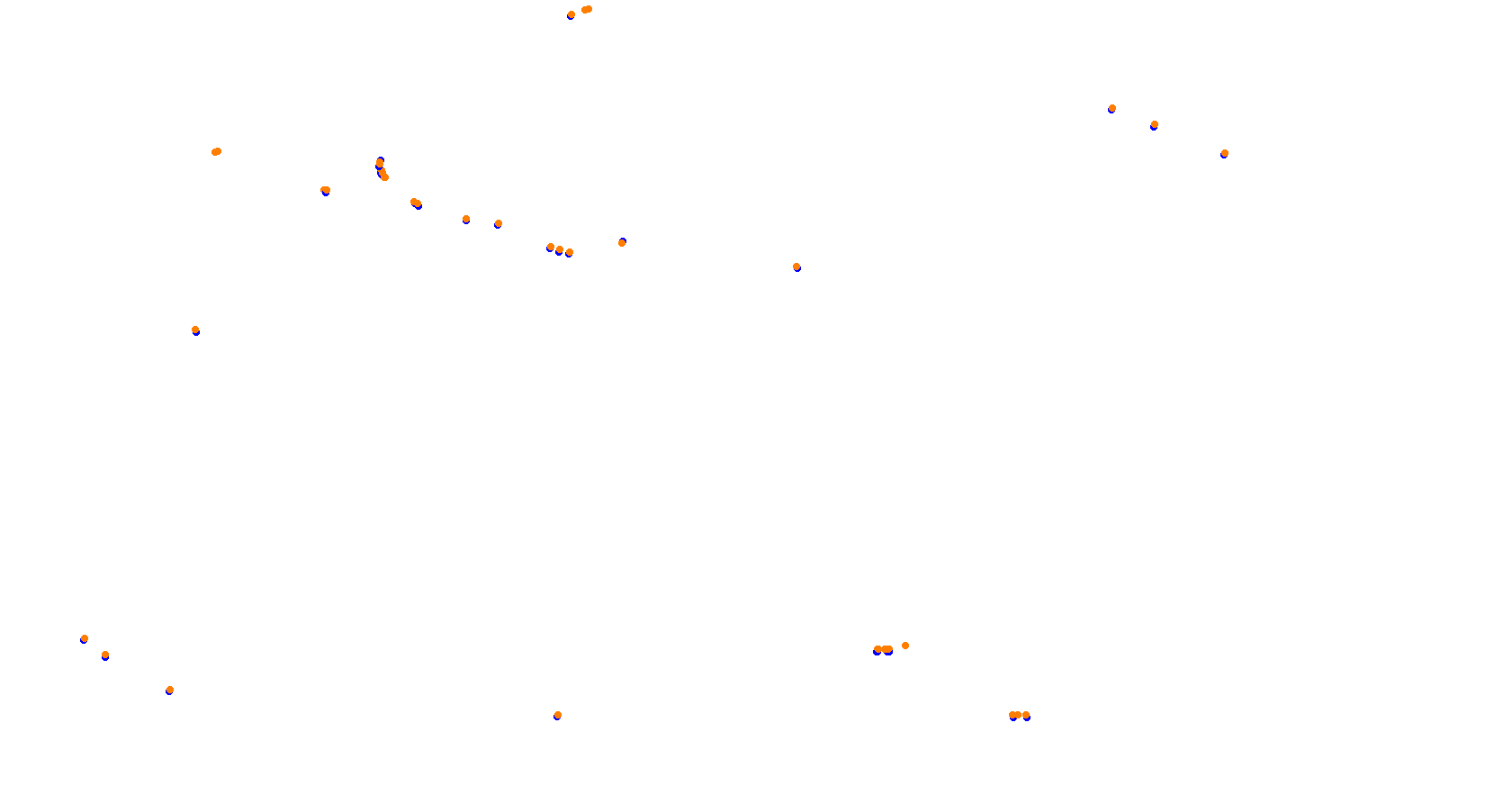 Daytona Road Course collisions