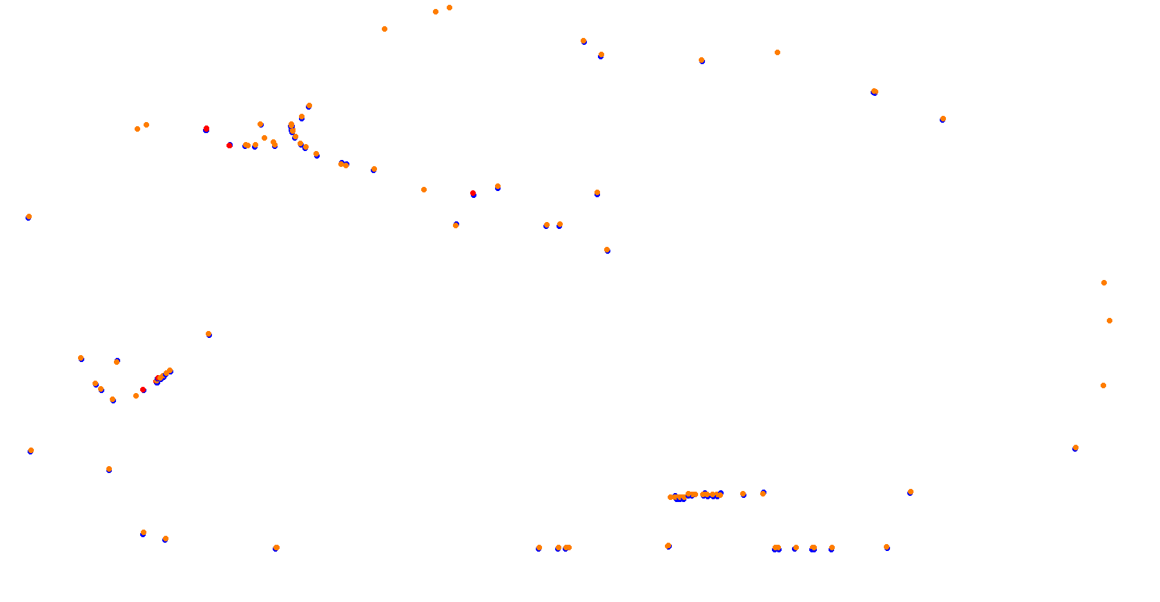 Daytona Road Course collisions