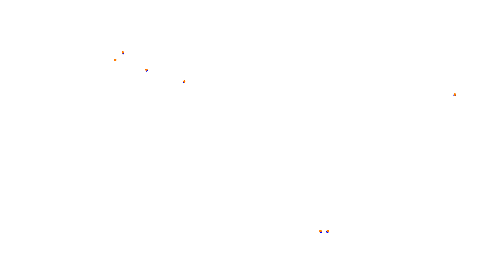 Daytona Road Course collisions