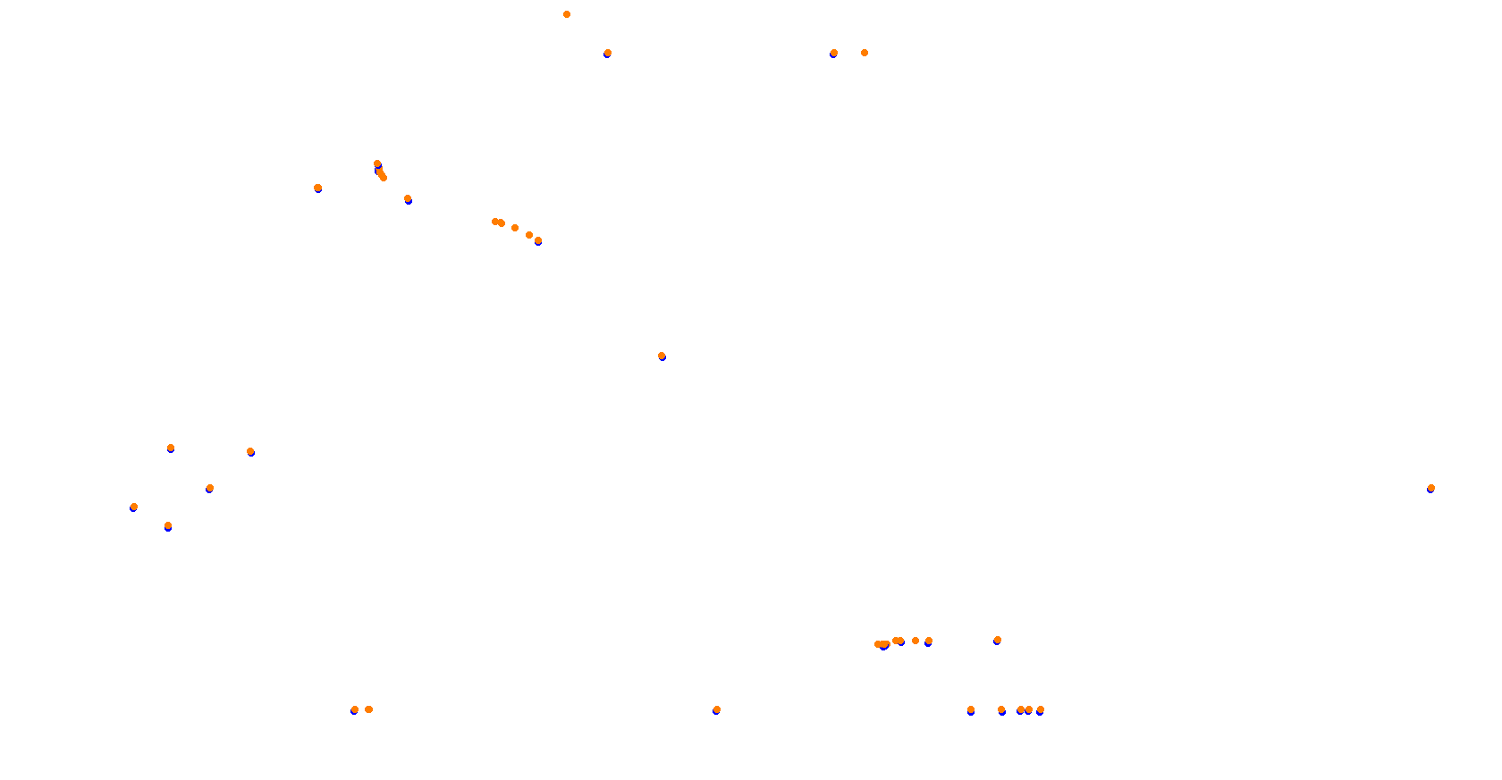 Daytona Road Course collisions