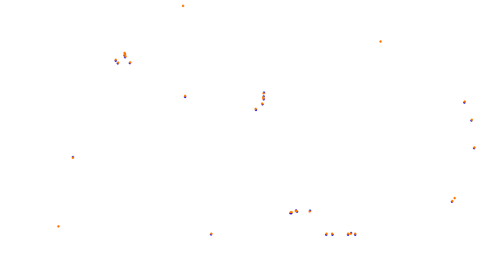 Daytona Road Course collisions