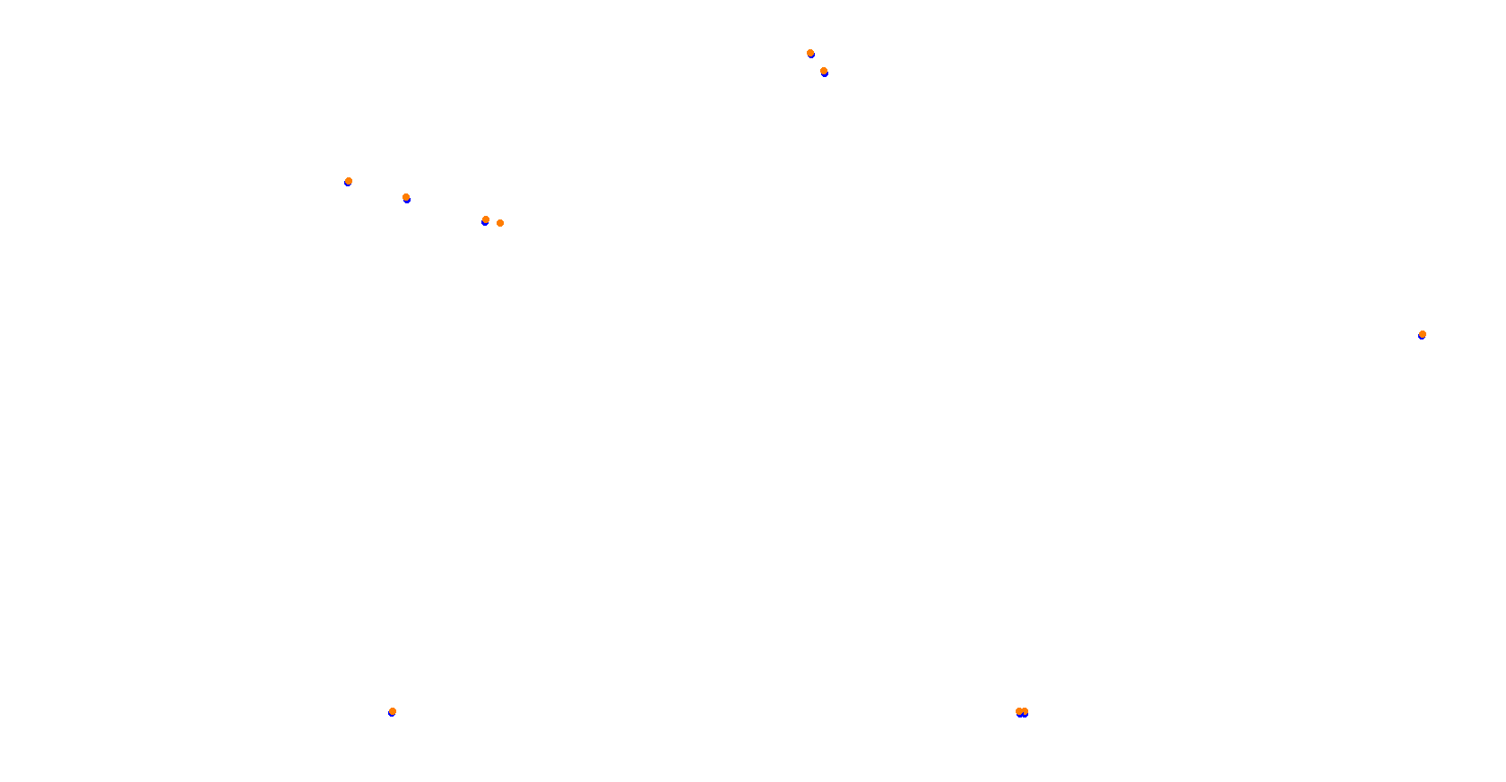 Daytona Road Course collisions