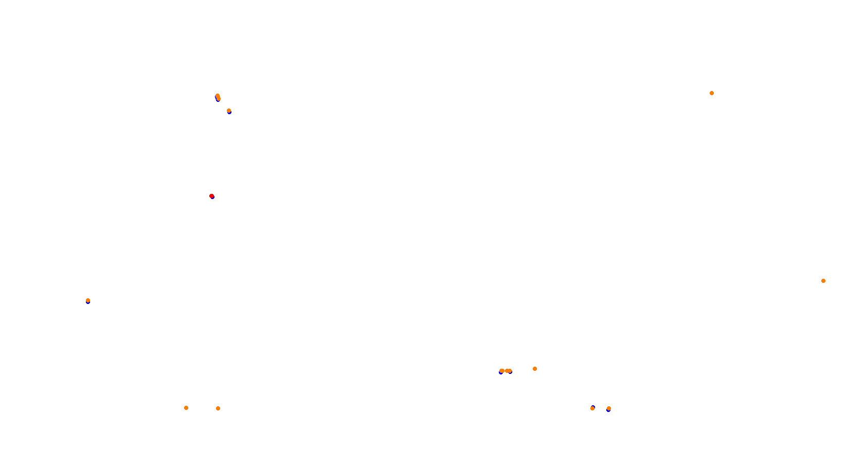 Daytona Road Course collisions