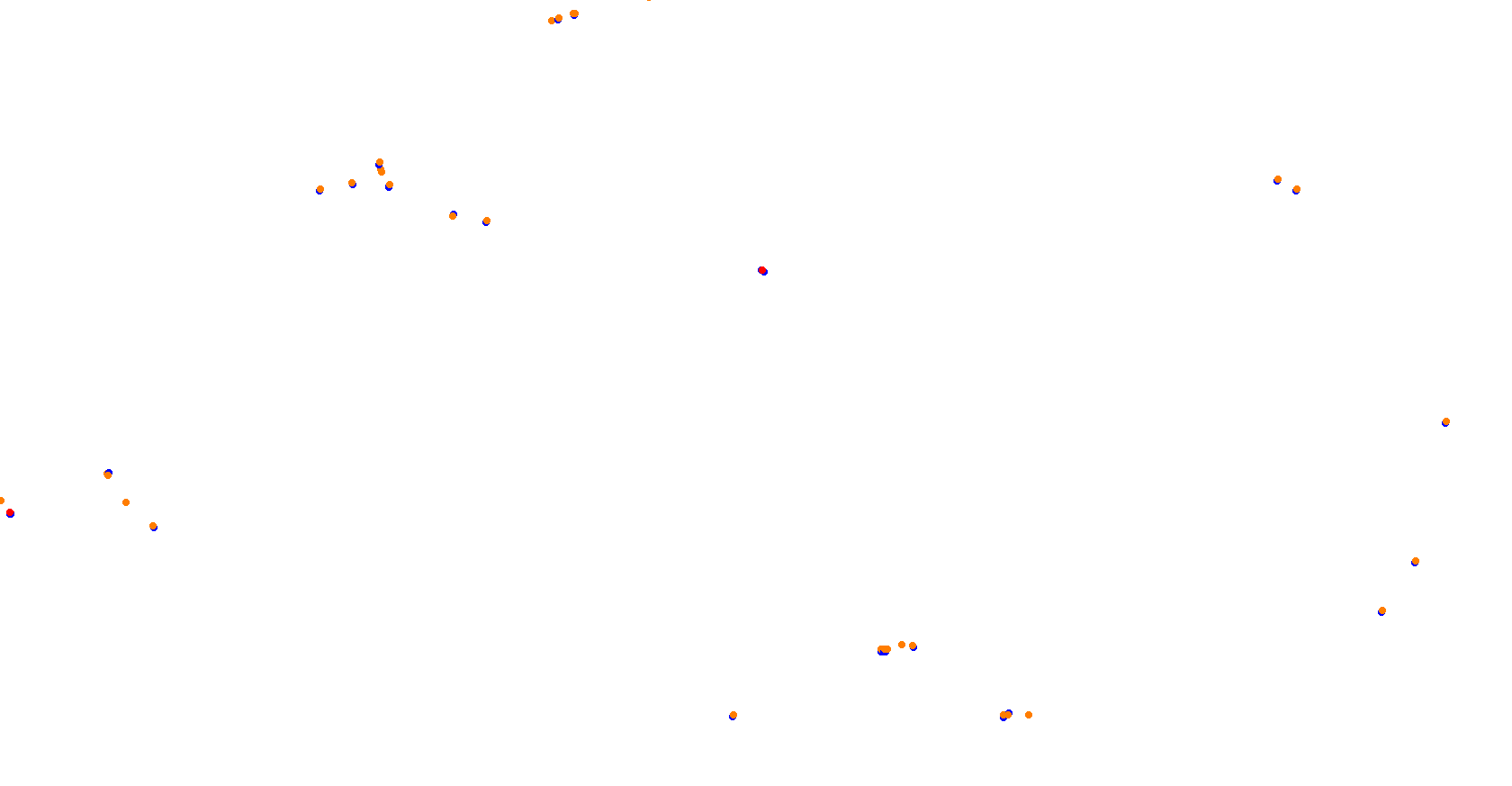 Daytona Road Course collisions