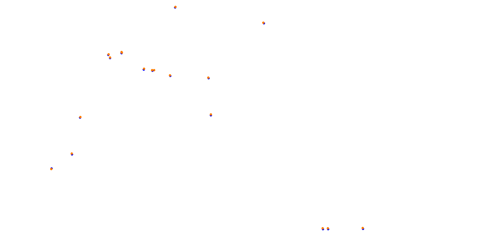 Daytona Road Course collisions