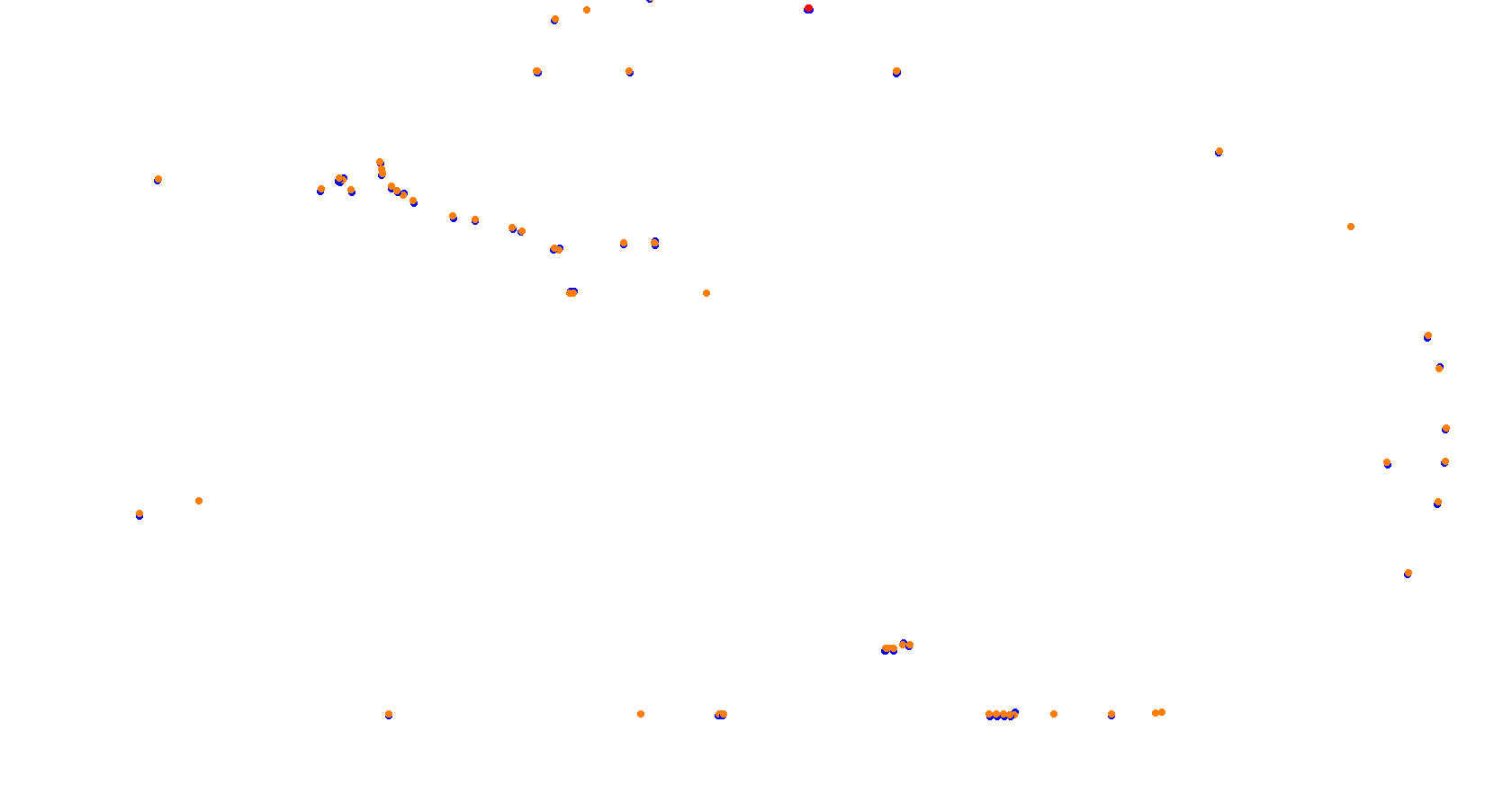 Daytona Road Course collisions