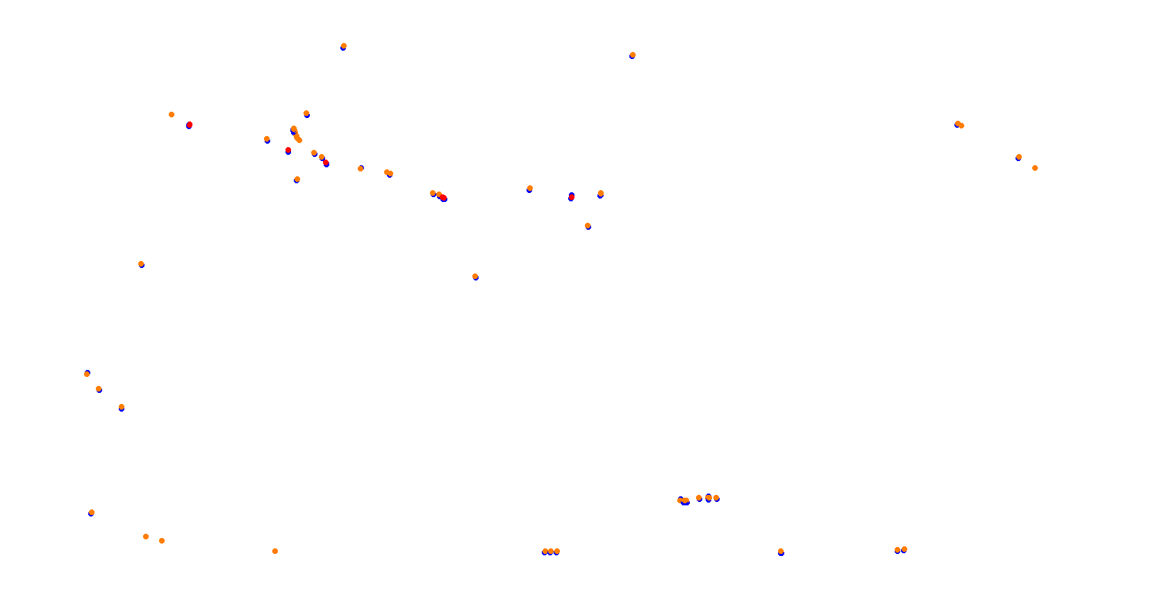 Daytona Road Course collisions