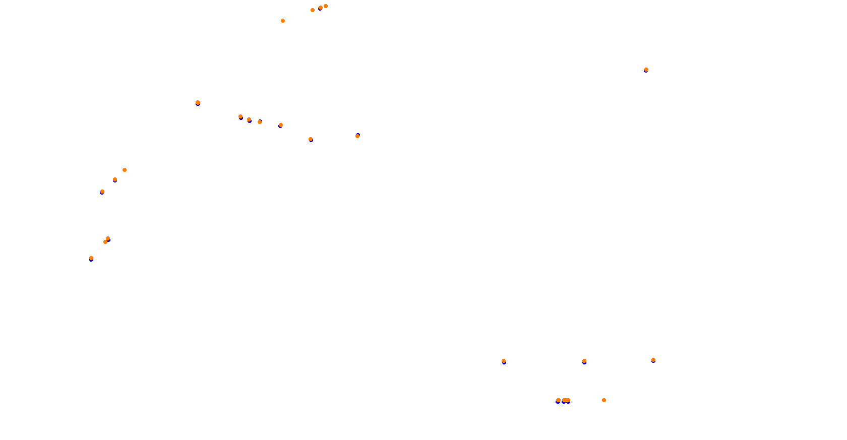 Daytona Road Course collisions