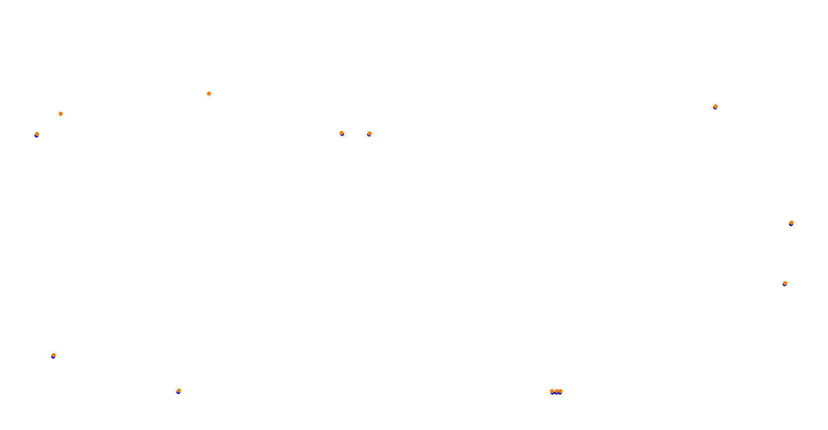 Daytona Road Course collisions