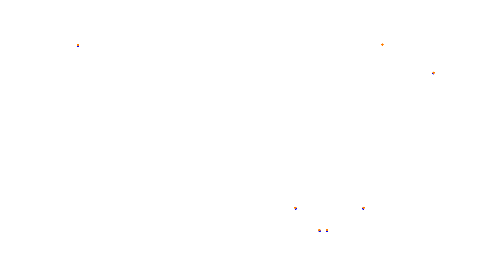 Daytona Road Course collisions