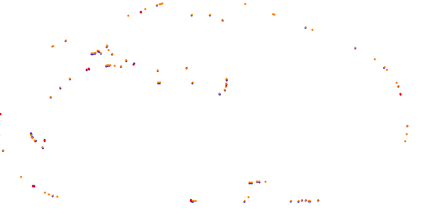 Daytona Road Course collisions