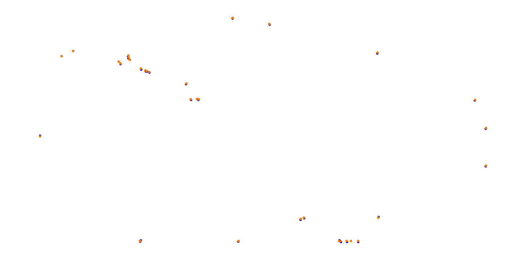 Daytona Road Course collisions