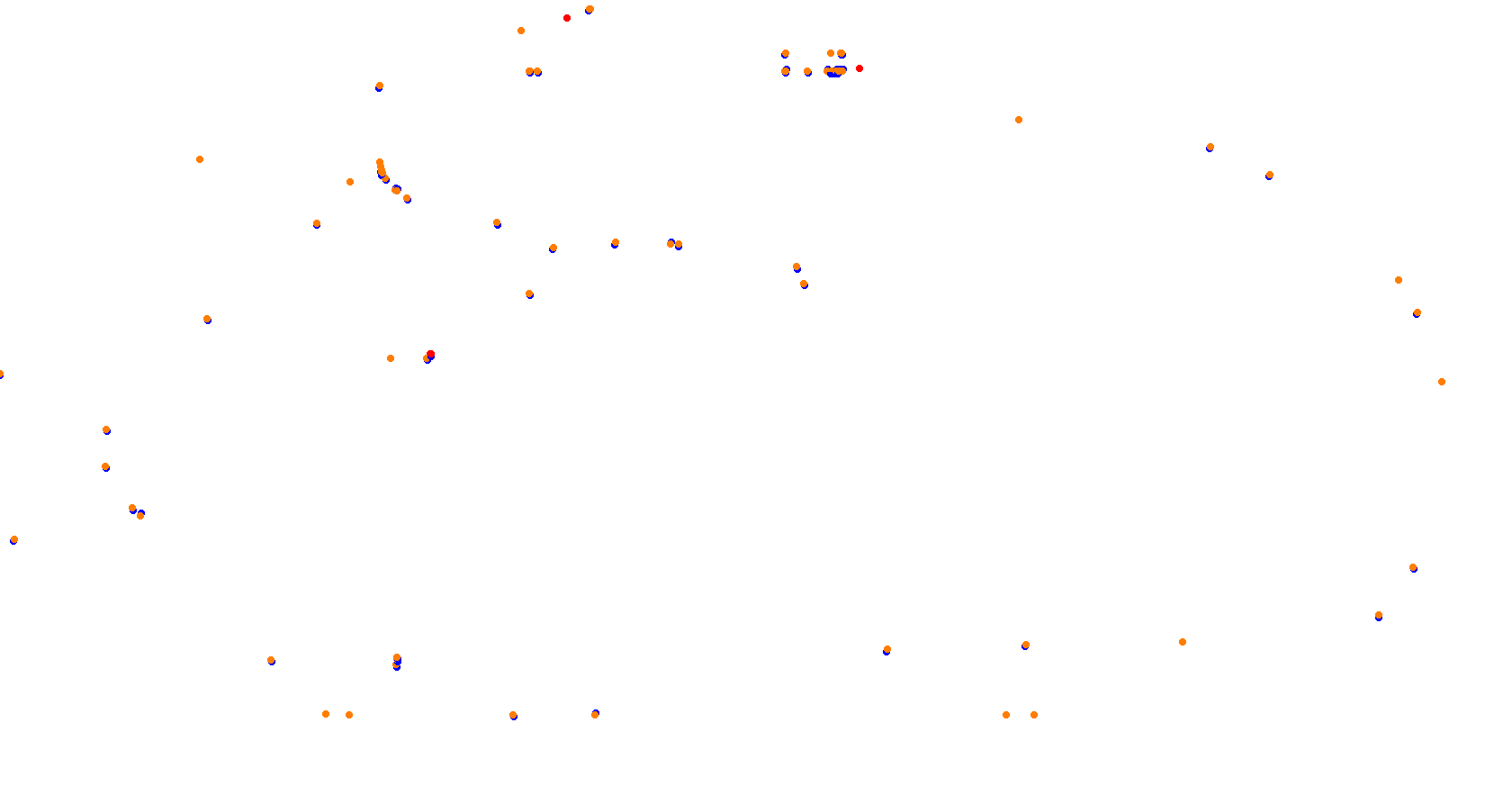 Daytona Road Course collisions