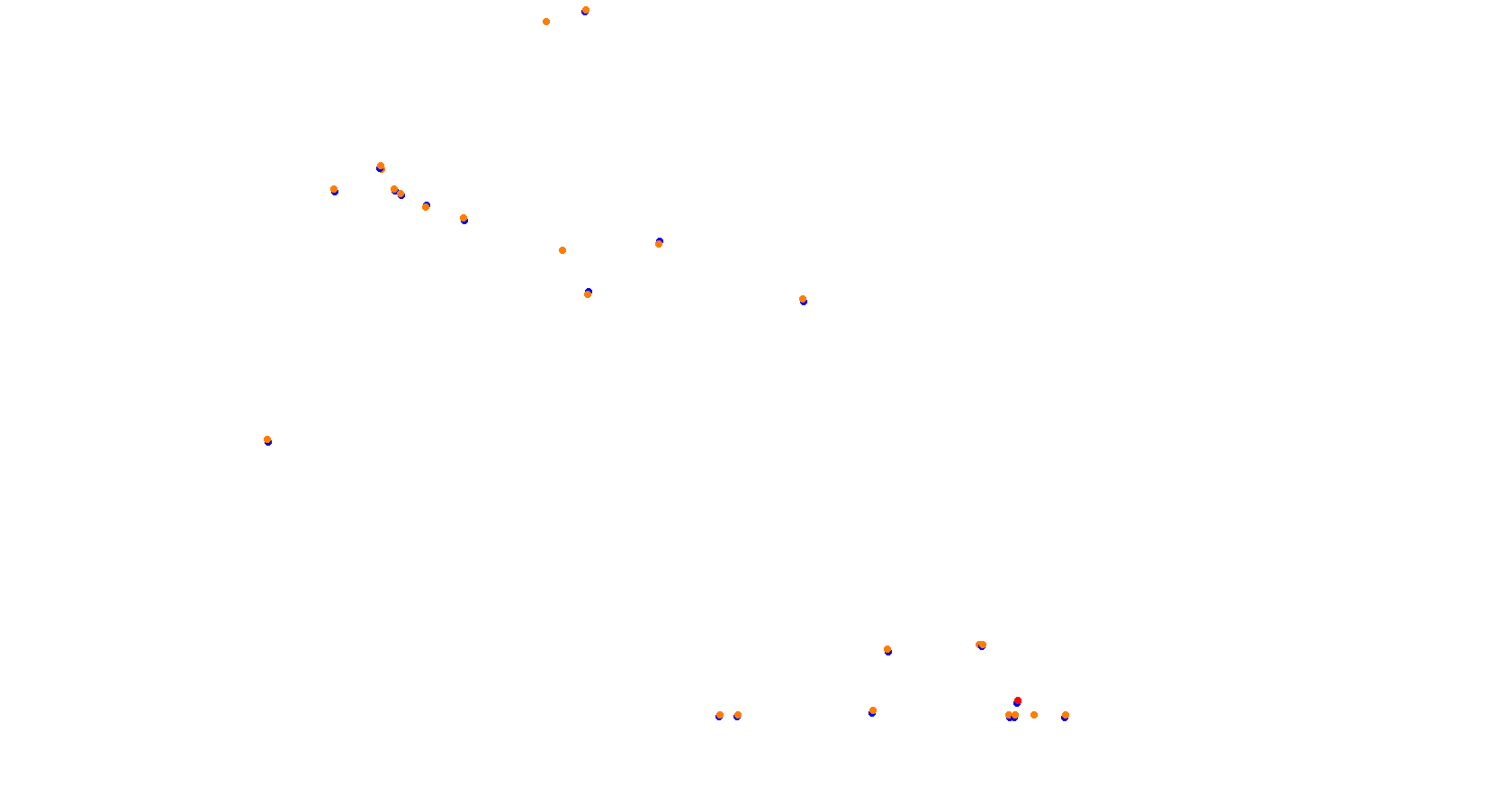 Daytona Road Course collisions