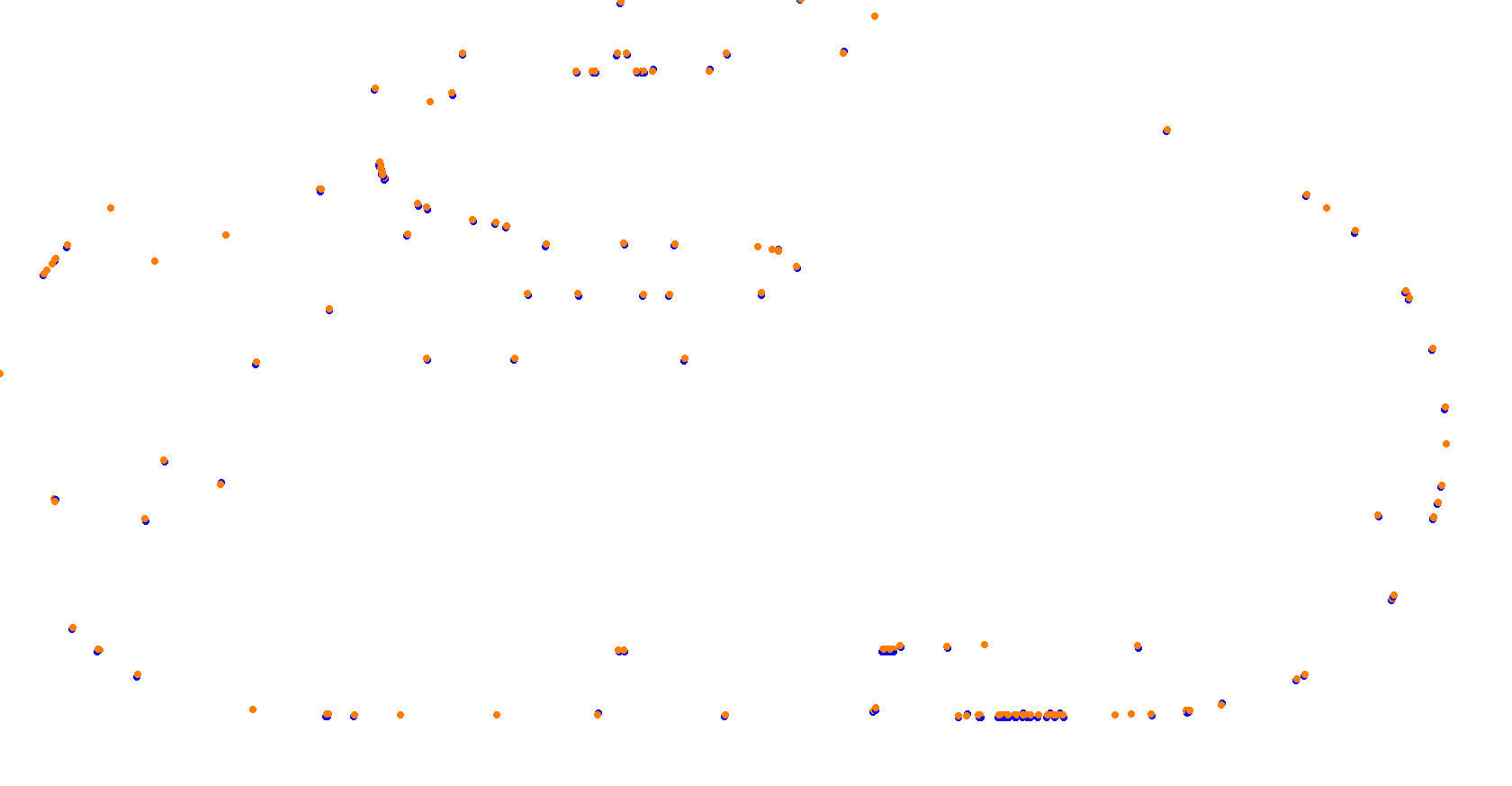 Daytona Road Course collisions