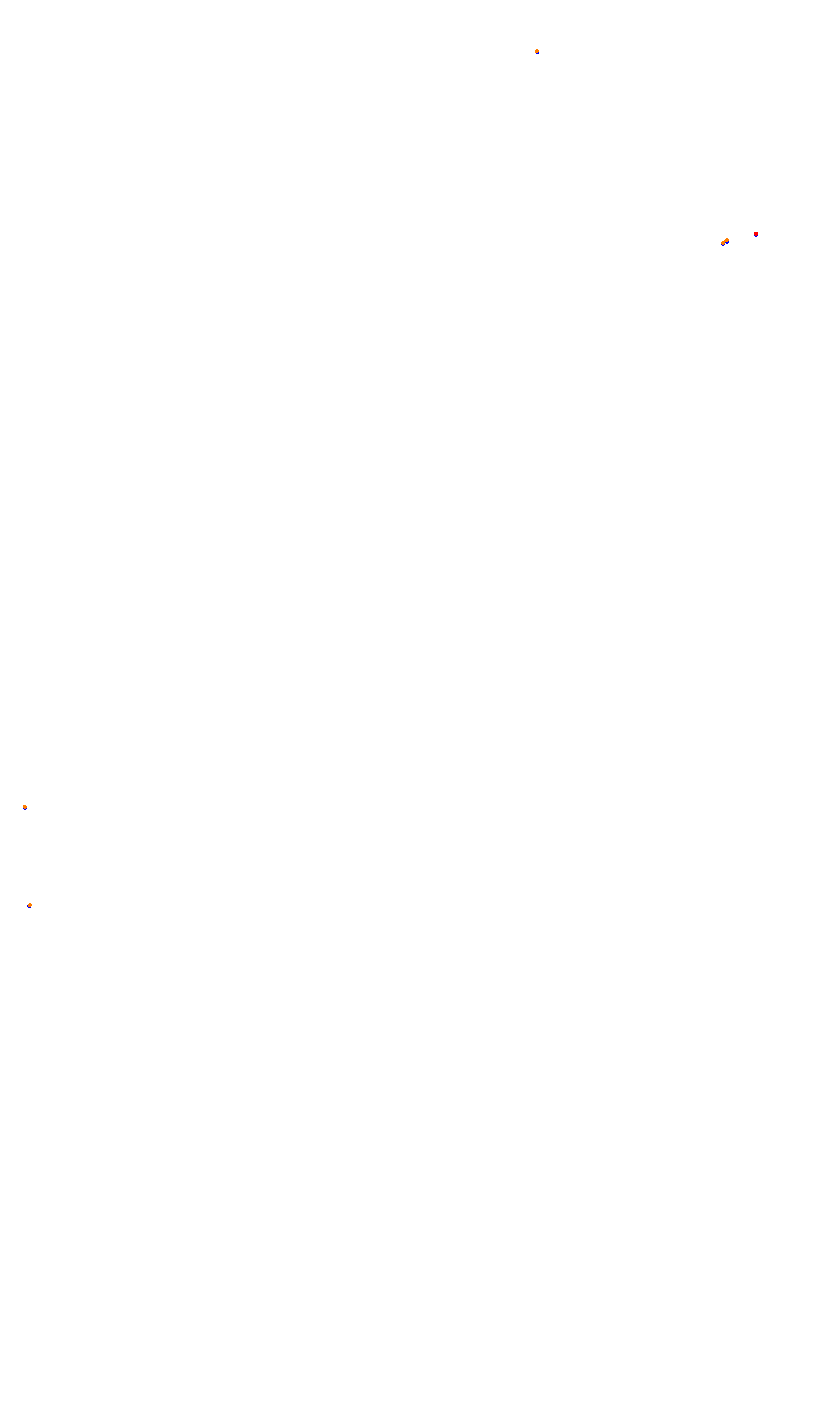 Monza // ULT collisions