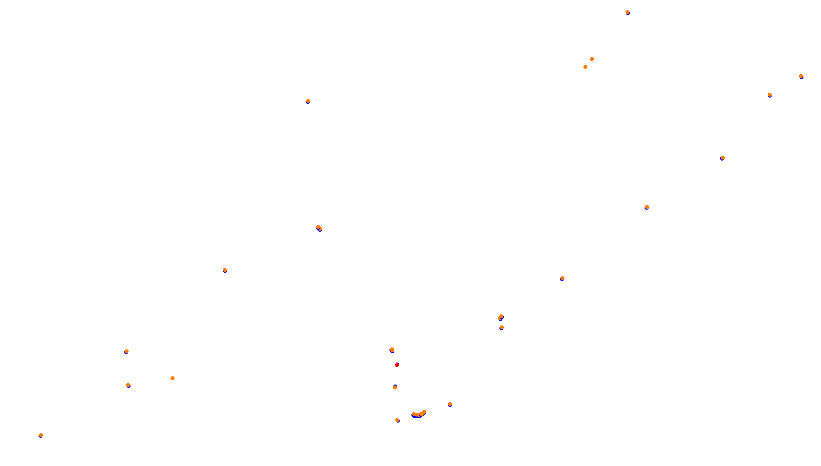 Kyalami 2022 collisions