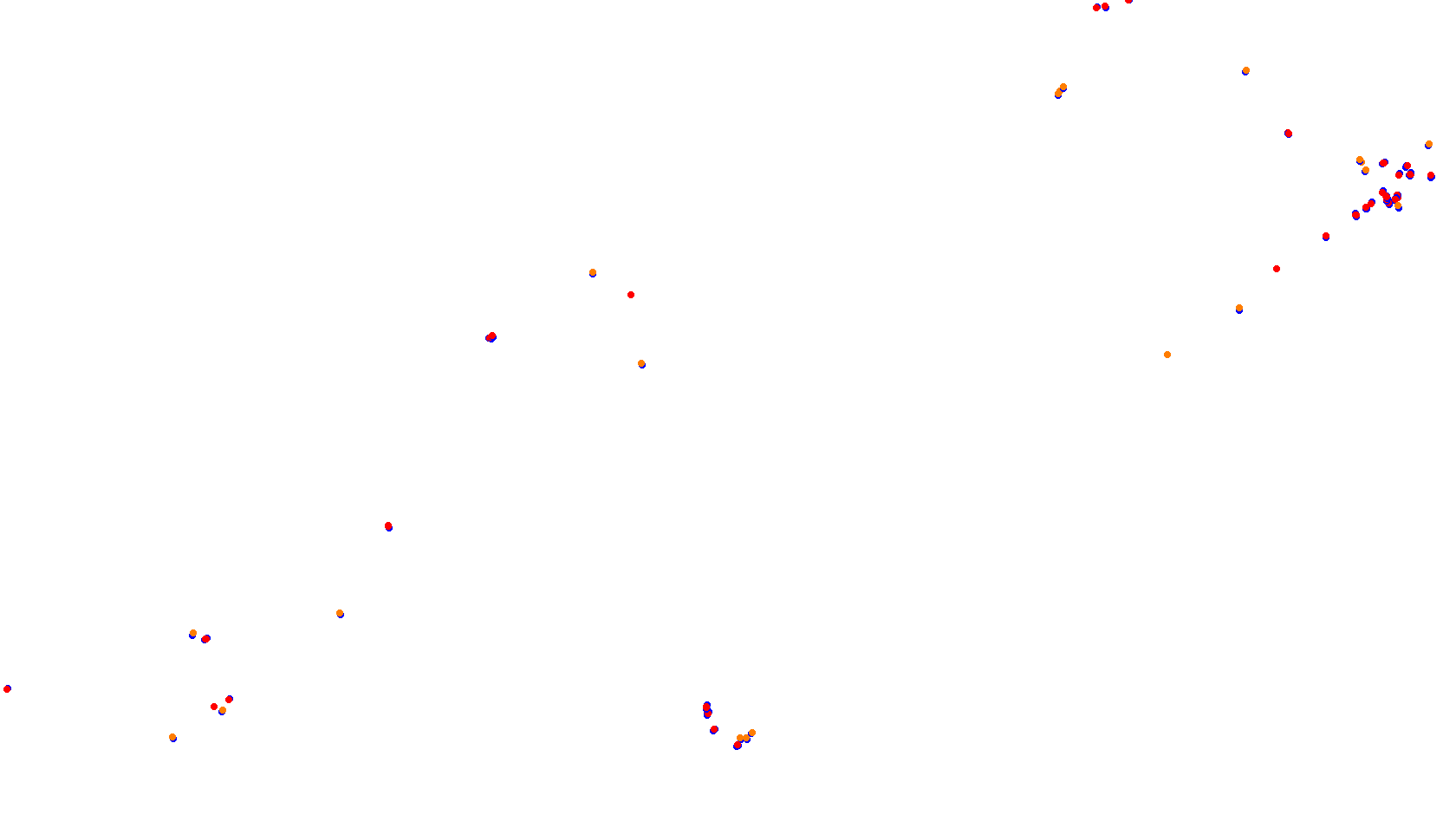 Kyalami 2022 collisions