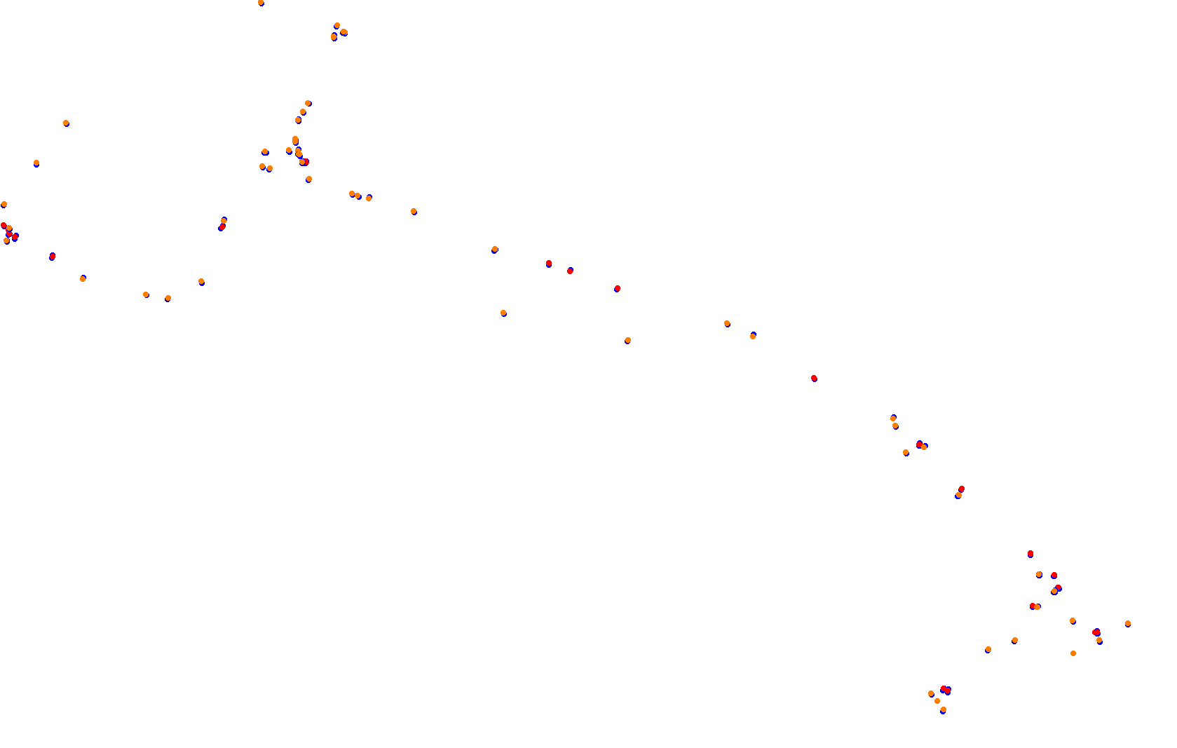 Mišeluk v0.9 collisions